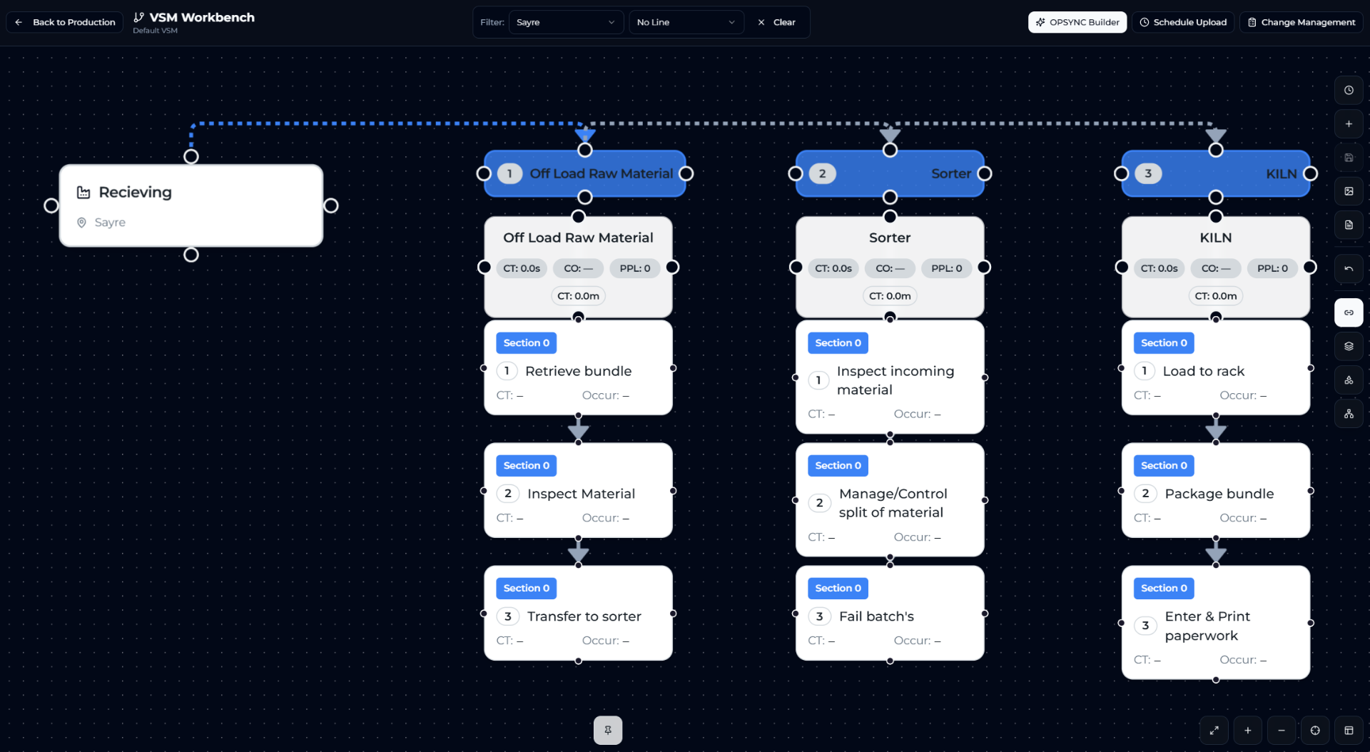 OPSYNC Operations | VSM Workbench for Cabinet Manufacturers